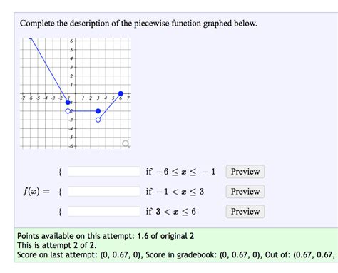 Solved Complete The Description Of The Piecewise Function Chegg