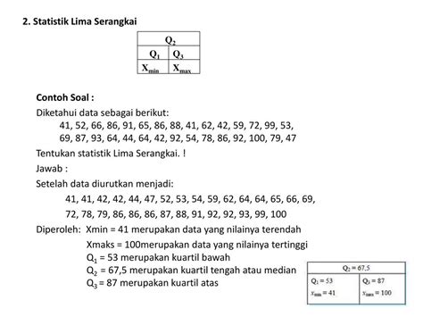 Materi Probabilitas Dan Contoh Soal Materisekolah Github Io