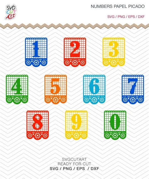 Papel Picado Svg Numbers Papel Picado Alphabet Coco Party Etsy