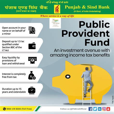 Punjab Sind Bank On Twitter Public Provident Fund Scheme Offers An