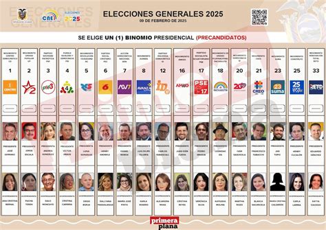 Estos Son Los 17 Binomios Presidenciales Para Las Elecciones De 2025 Metro Ecuador