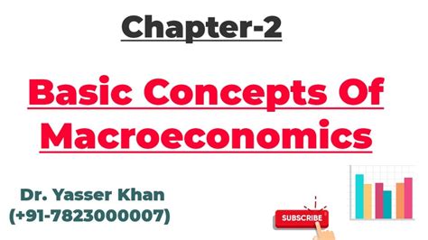 Basic Concepts Of Macroeconomics YouTube