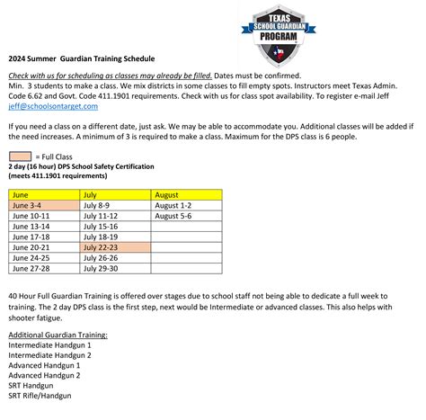 Texas School Guardian Dps School Safety Certification Schools On Target