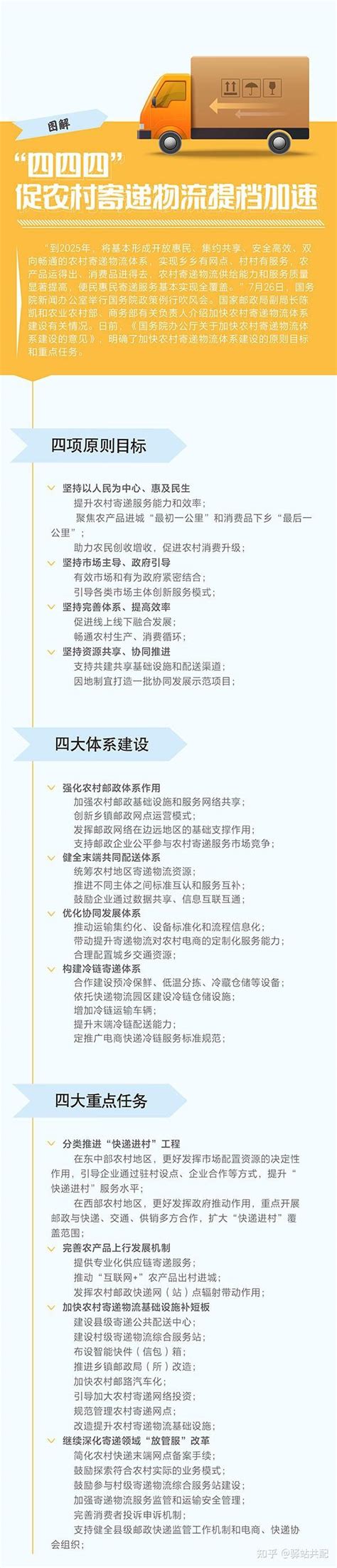 《国务院办公厅关于加快农村寄递物流体系建设的意见》图解 知乎