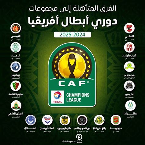 دوري أبطال أفريقيا 2024 2025 الفرق المتأهلة إلى دور المجموعات