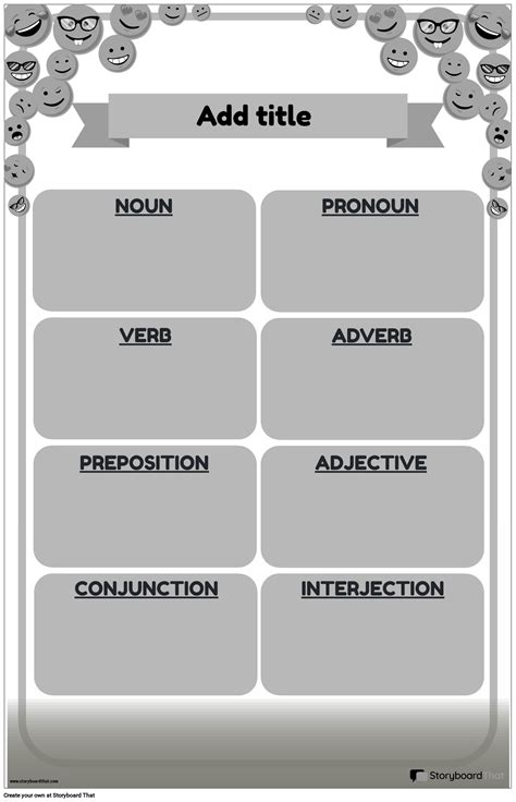 Emoji Themed Parts Of Speech Poster Storyboard