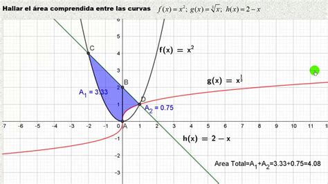 Area Limitada Por Tres Curvas Con Geogebra YouTube