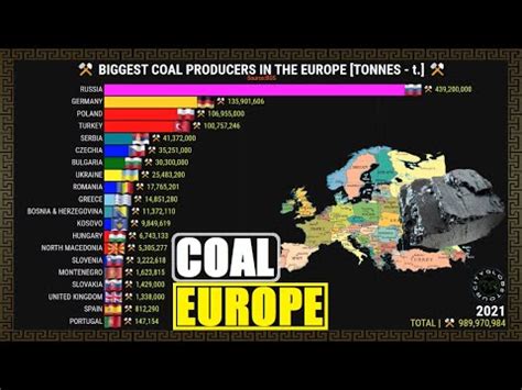 Maiores Produtores De Carv O Da Europa Geografia Total