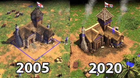 Age Of Empires 3 Vs Age Of Empires 3 Definitive Edition Youtube