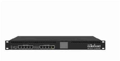 Mikrotik Rackmount Gigabit Router Rb Uias Rm Brighttech Kenya