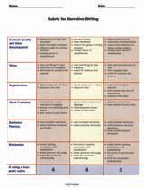 Rubric for Narrative Writing | Rubric for Narrative Writing (Gr. 3 ...