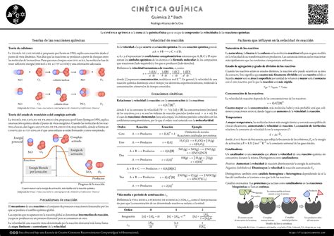 Esquema 9 Fjgfhdgsg ۋ ۖ C I N É T I C A Q U Í M I C A Química 2 º Bach Rodrigo Alcaraz De La