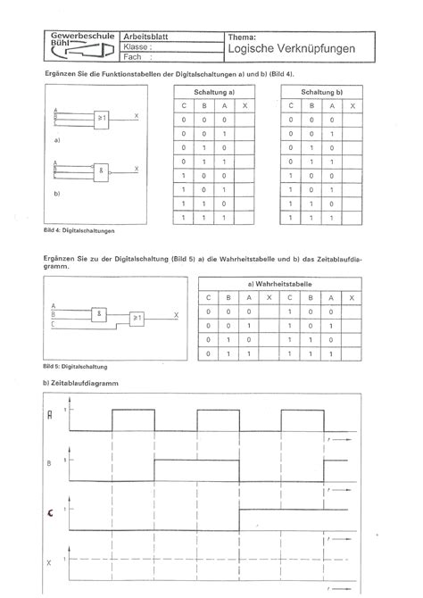 Log Fkt 2 Wintersemester Gewerbeschule Bühl Arbeitsblatt Klasse