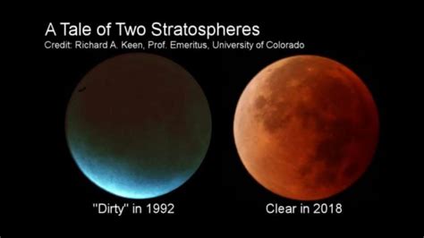 Exploring The Link Between Total Lunar Eclipses And Volcanic Eruptions During The Little Ice