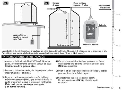 Indicador De Nivel Para Tanques De Agua Nivel Viyilant Aquacent