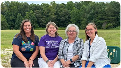 Staff Directory Bethel Elementary School