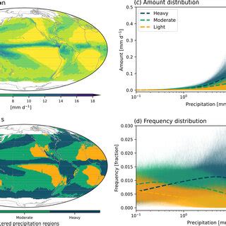 Spatial Patterns Of Imerg Precipitation A Mean State And B