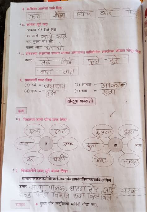 Class Nd Marathi English Marathi Grammar Notes Teachmint