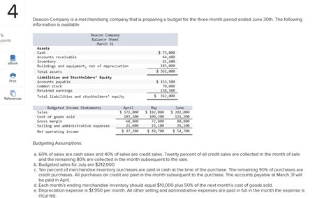 Solved 1 Calculate The Expected Cash Collections For April Chegg