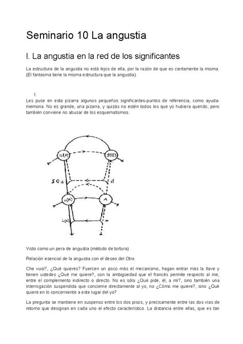 Seminario 10: La Angustia en la Estructura del Deseo y el Otro - Studocu