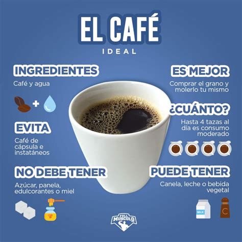 Las propiedades y los beneficios de la Cafeína FullMusculo