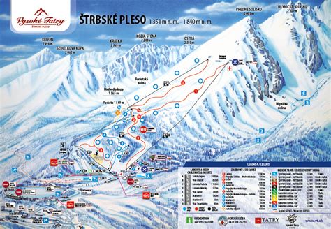 blog The overview of the ski resorts in The High Tatras | Aplend.com ...