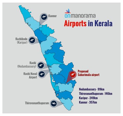 Kerala Airport Map