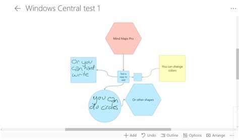 Mind Maps Pro For Windows 10 Is A Must Try App For Note Takers Windows Central
