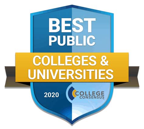 Best Public Colleges & Universities | Top 100 Consensus Ranked Schools 2020