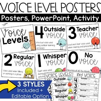 Voice Level Posters with Editable Charts by Think Grow Giggle | TpT