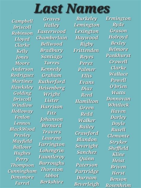 Last Names As I Know You Struggle Finding Them Writing Inspiration