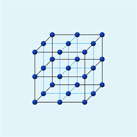 Lattice structure formation atoms chemistry chemical sign symbol icon design vector 33886240 ...