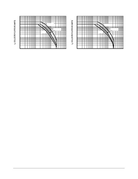 NJW3281G Datasheet 6 7 Pages ONSEMI Complementary NPN PNP Silicon