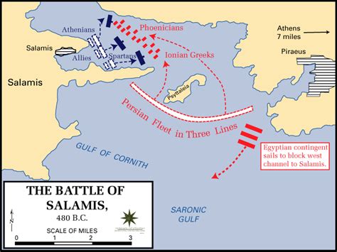 Map of the Battle of Salamis, 480 BC