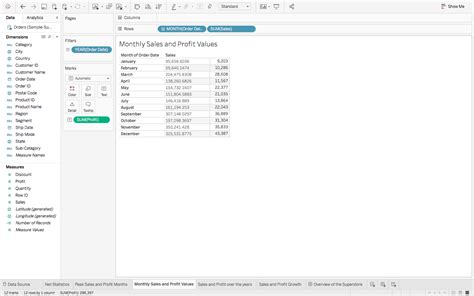 Data Visualisation Made Easy With Tableau For Beginners