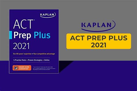 Kaplan Digital Sat Prep Plus 2024 Pdf Evvy Oralia