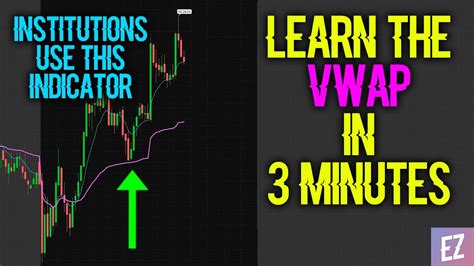 Learn The VWAP Indicator In 3 Minutes ThinkOrSwim YouTube