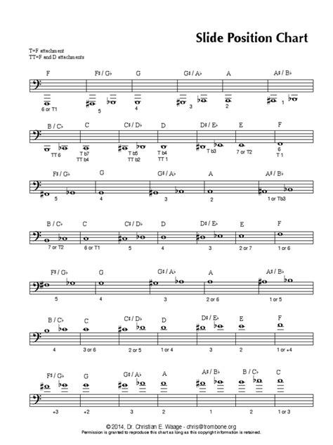 Trombone Slide Position Chart | PDF