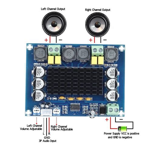 Tpa D Dual Channel Stereo High Power Digital Audio Power Amplifier