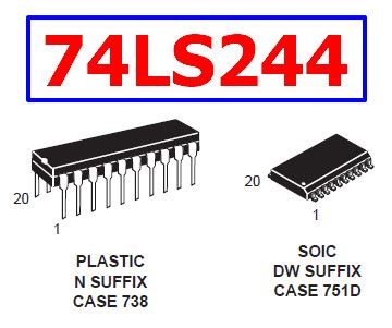 74LS244 Pinout Datasheet - Octal Buffers and Line Driver, Onsemi