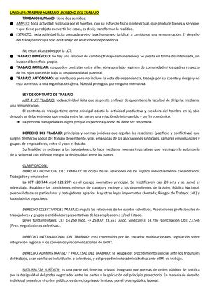 Balbin Libro Cap Derecho Del Trabajo Y De La Seguridad Social