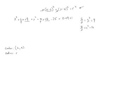 Solved Find The Center And The Radius Of The Circle With The Equation