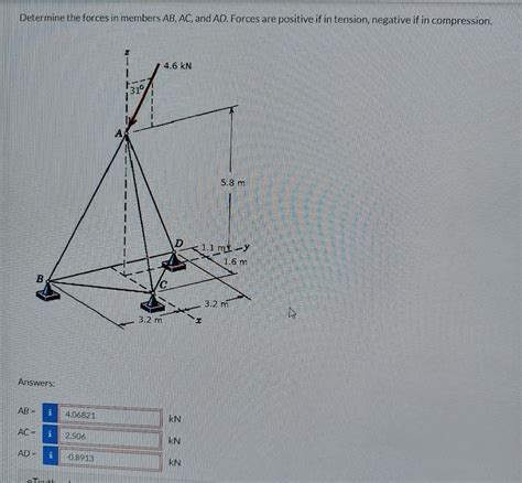 Answered Determine The Forces In Members Ab Ac … Bartleby