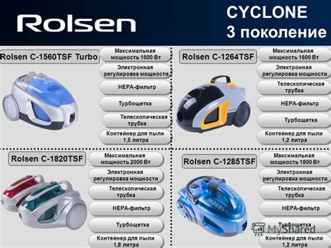Презентация на тему: "Новая коллекция бытовой техники ROLSEN ...
