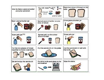 Results For Peanut Butter And Jelly Directions Tpt