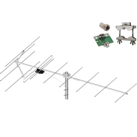 Najmocniejsza Antena Vhf Na Mux Dipol Sklep Opinie Cena W