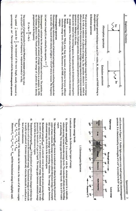 Solution Chem Module Studypool