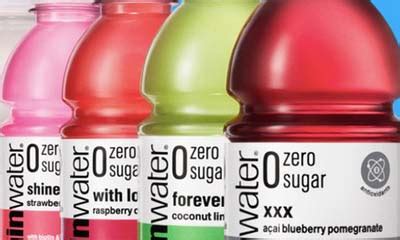 Vitaminwater Zero Holding Back Game