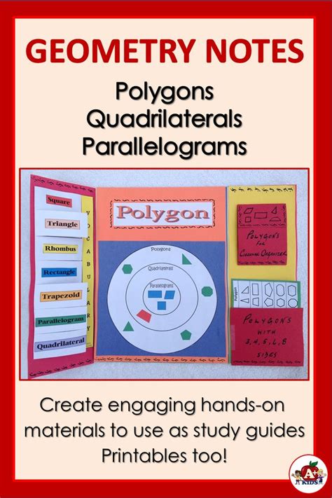 Interactive Geometry Anchor Charts Polygons Quadrilaterals Parallelograms Notes Geometry Notes