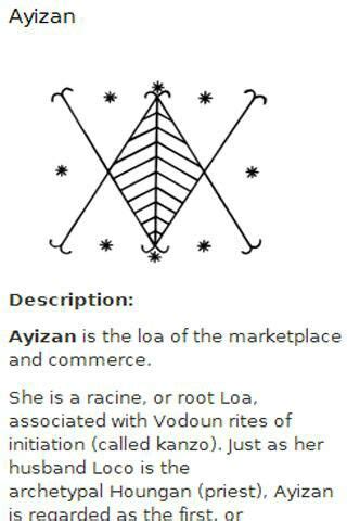 Hoodoo Symbols For Protection